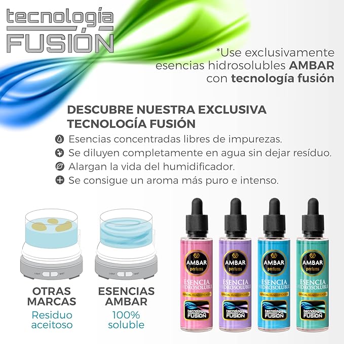 ACEITES ESENCIALES RELAJANTES-AROMIS